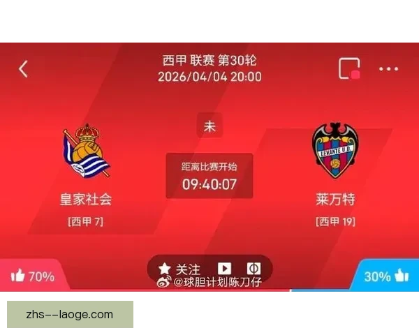 英超今日赛况综述争四争冠形势生变多队激战豪门黑马同场角逐积分榜震荡