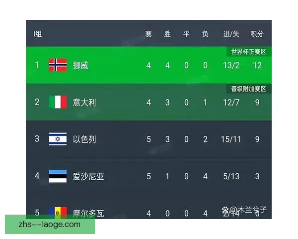 世界杯防线失误代价评估下的球队成败与战术警示研究分析启示